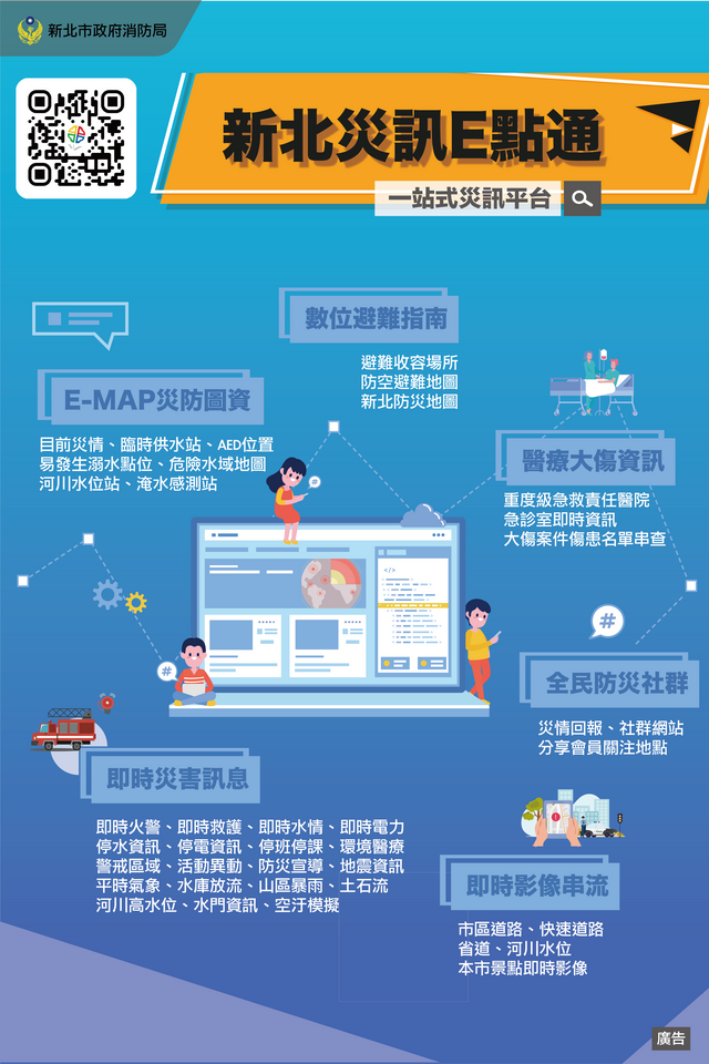 網站功能介紹(直式)