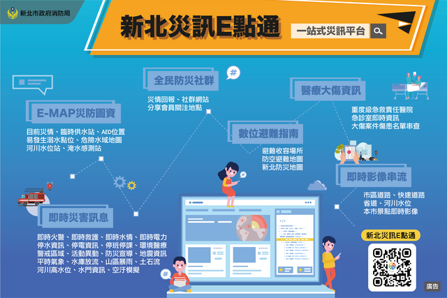 網站功能介紹(橫式)