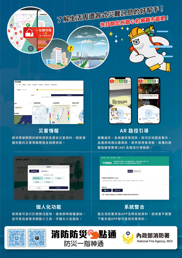 網站