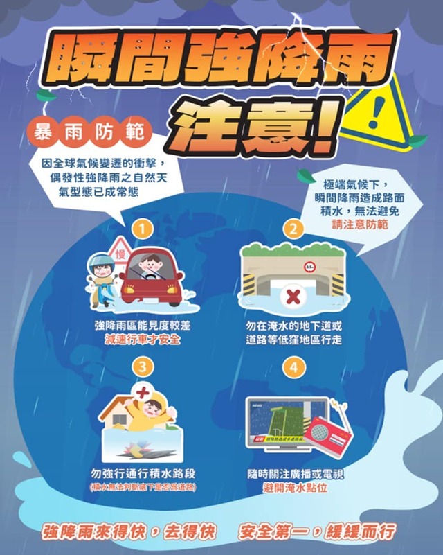 防汛