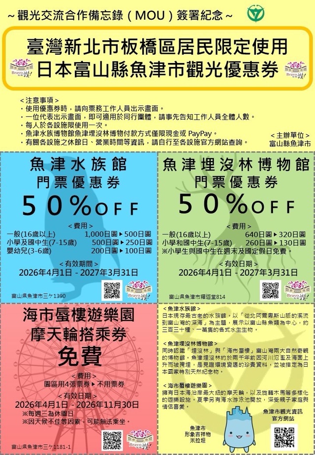 板橋區居民優惠券-中文