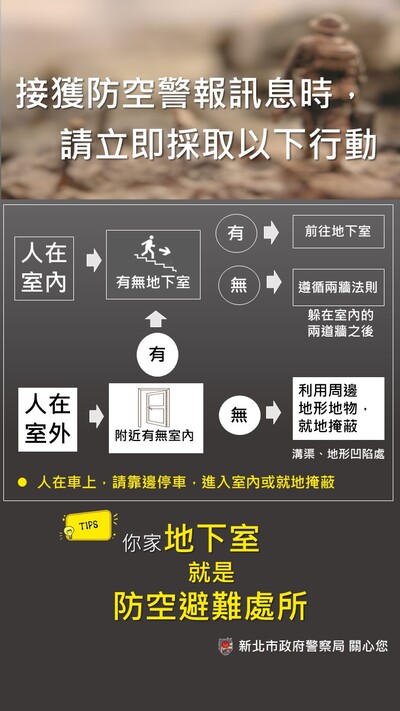 附件-防空避難處所宣導海報-1.jpg