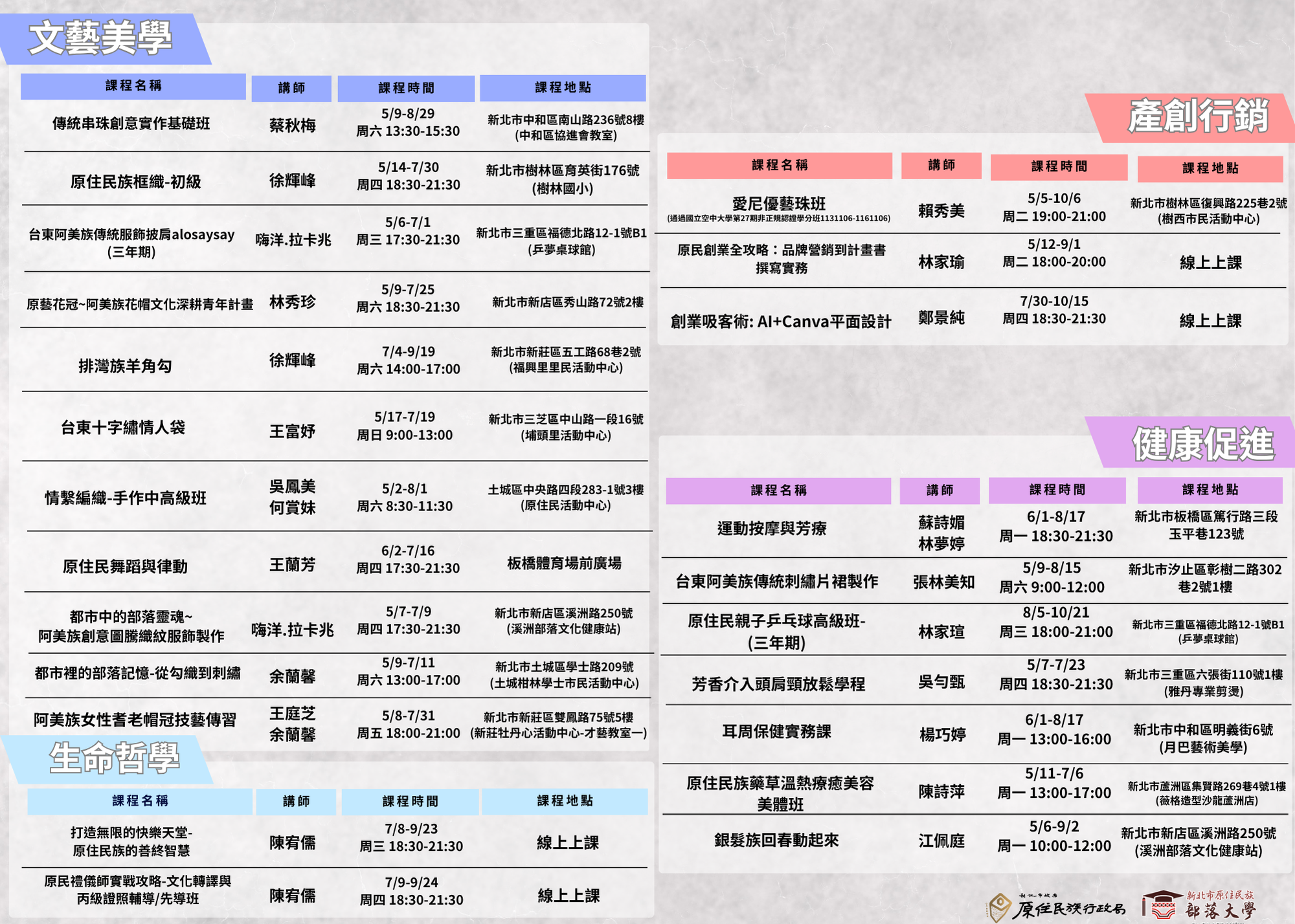 附件2（招生簡章）