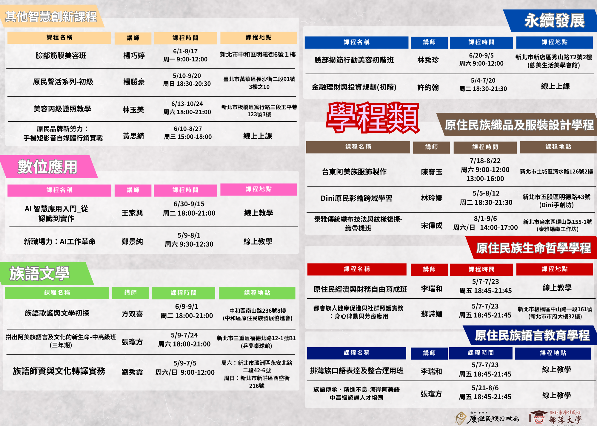 附件3（招生簡章）